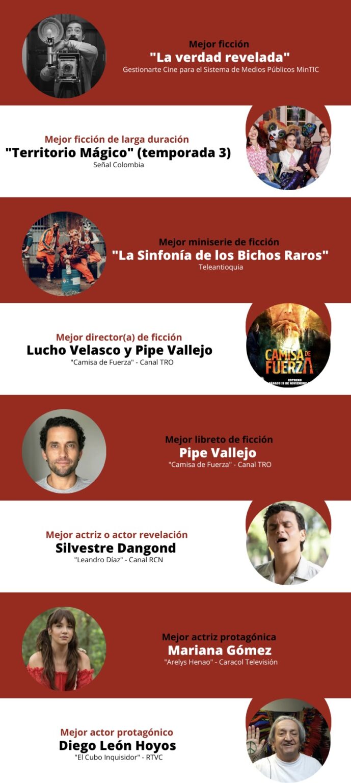 Conoce a los ganadores de los Premios India Catalina de la Industria Audiovisual Colombiana