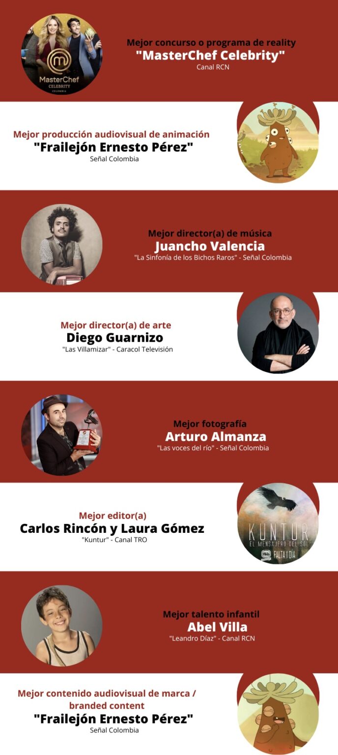Conoce a los ganadores de los Premios India Catalina de la Industria Audiovisual Colombiana